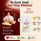 CardioGarlic™ Aged Garlic Extract